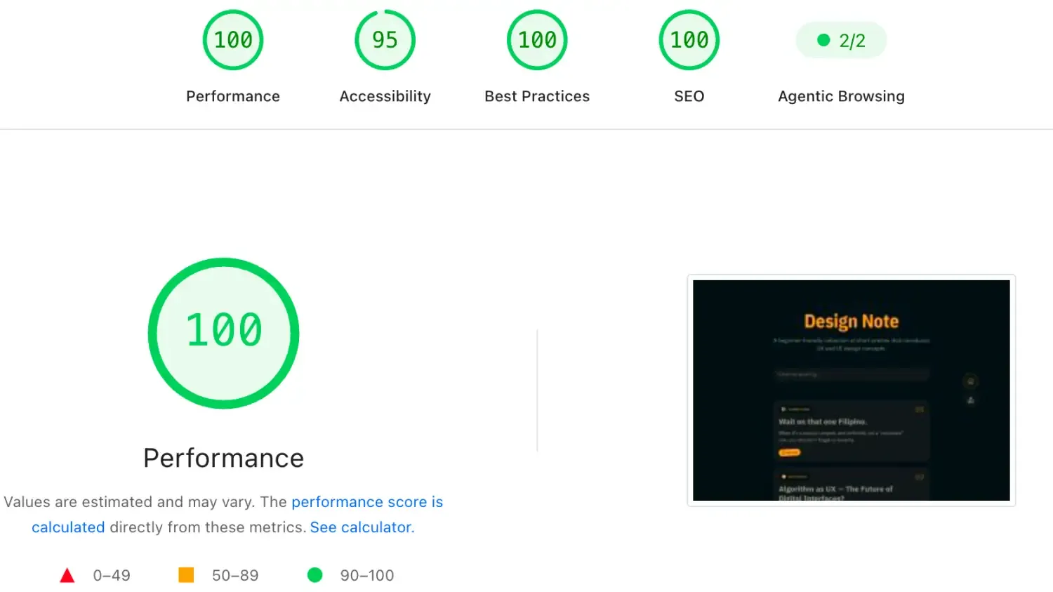 PageSpeed score in desktop